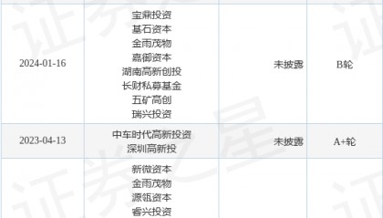 韶光铬版公布B+轮融资，融资额近亿人民币，投资方为达晨财智、上海国盛投资集团等
