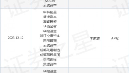 沃飞长空公布B轮融资，融资额数亿人民币，投资方为策源资本、华控基金等