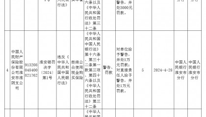 这7家公司拒收人民币现金被央行处罚
