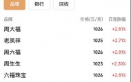 金价大反攻，国内金饰价格涨回千元，能否重返巅峰？