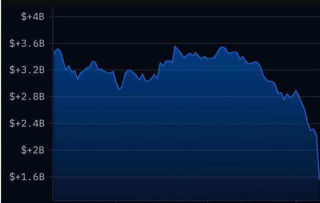 XRP/BTC 价格预测：尽管市场情绪乐观，但瑞波币价格仍举步维艰