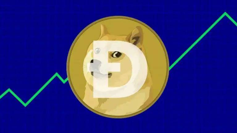 狗狗币（DOGE）本周能飙升多高？