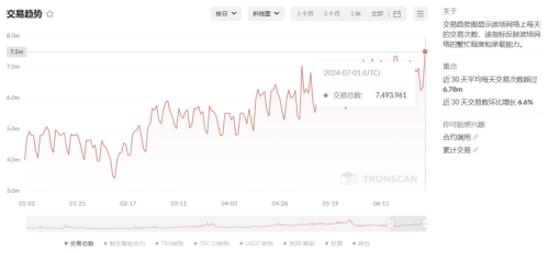 孙宇晨和波场TRON如何打造区块链应用生态