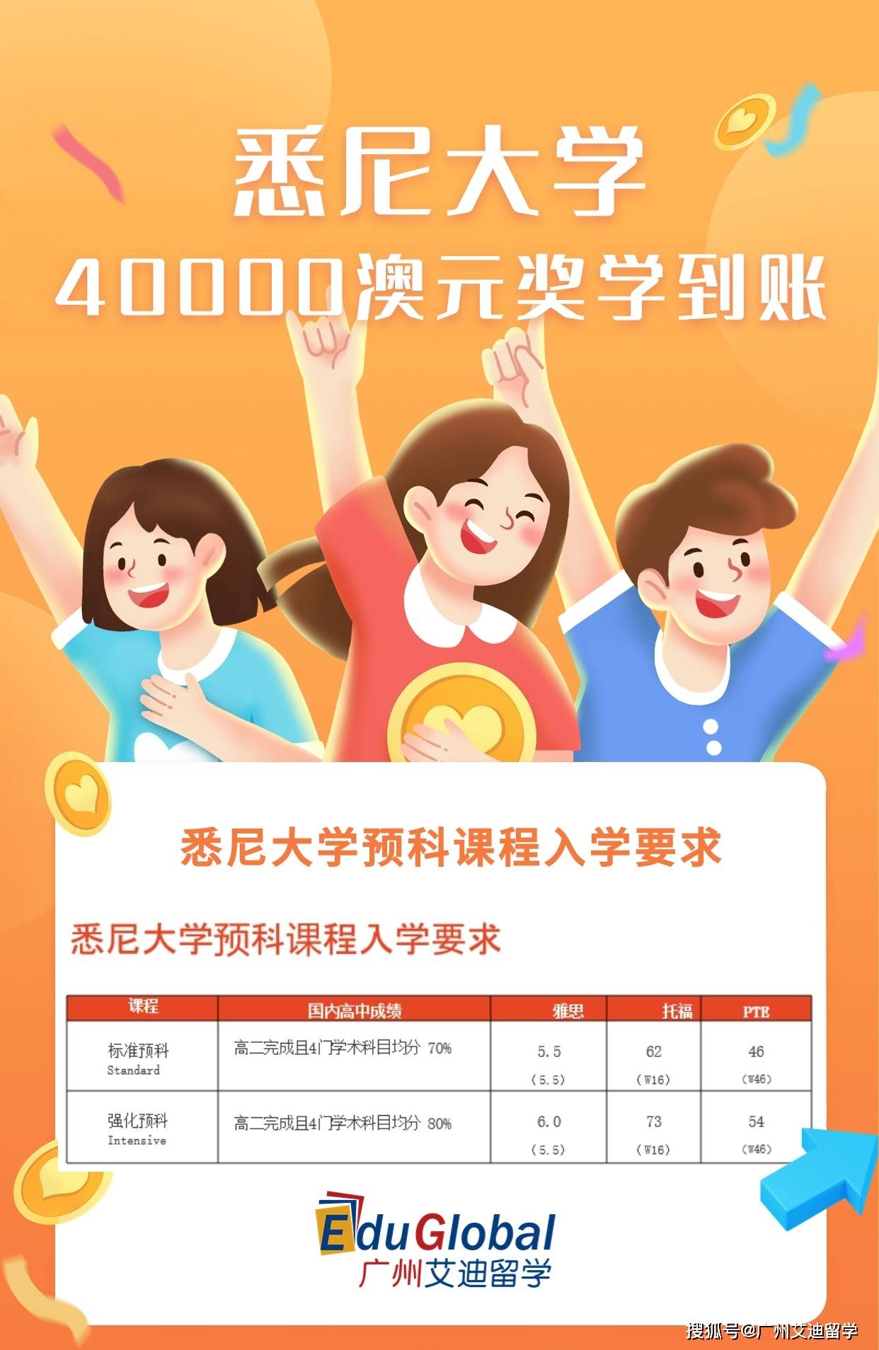 喜提悉尼大学40000澳币（约20万人民币）奖学金！