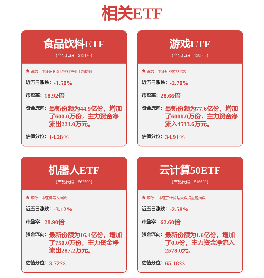 英莱科技公布B+轮融资，融资额2000万人民币，投资方为东方国资