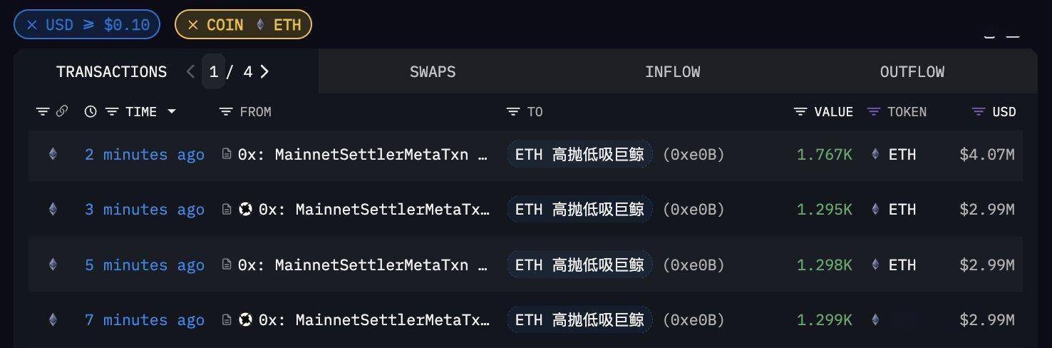 巨鲸动向追踪：美联储降息50个基点，比特币价格走势引发热议