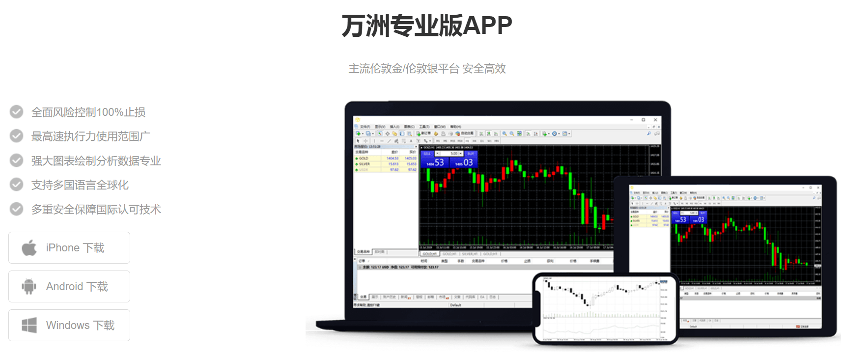 国际黄金价格走势用什么软件看？实时走势与行情