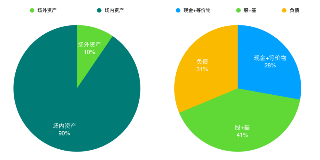 中国救市奏效？比特币扭亏为盈，国庆行情大盘点！币还在吗？