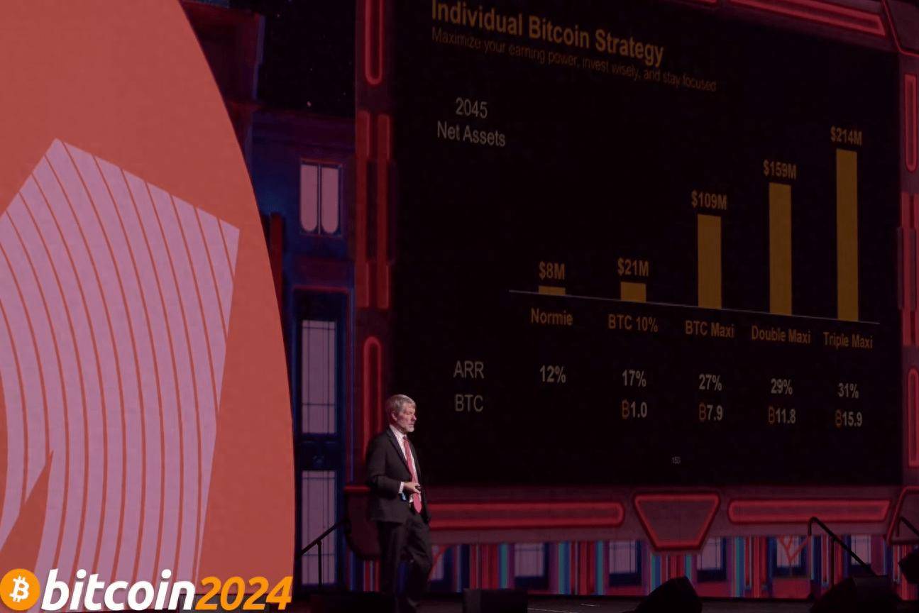 Bitcoin 2024 | Michael Saylor 2045年比特币的市值将达到280万亿美元