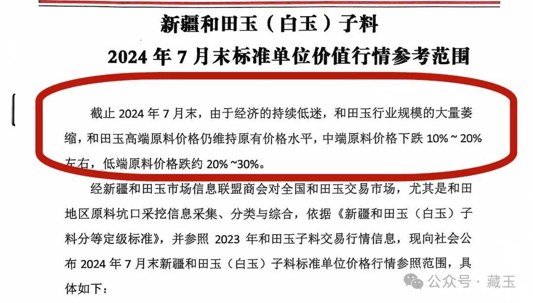 籽料最新价格行情来了，整体下跌，有一种暴跌30%不止！