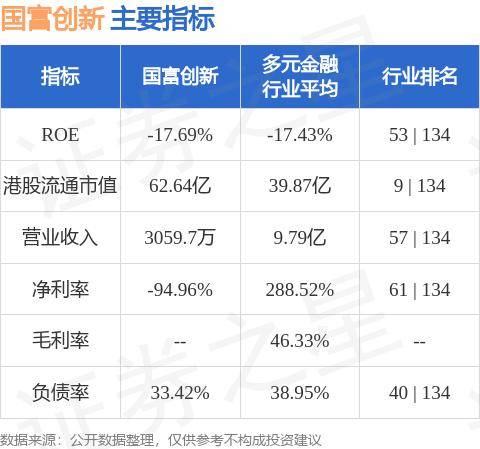 国富创新(00290.HK)购买价值总额约为3600万港元的比特币