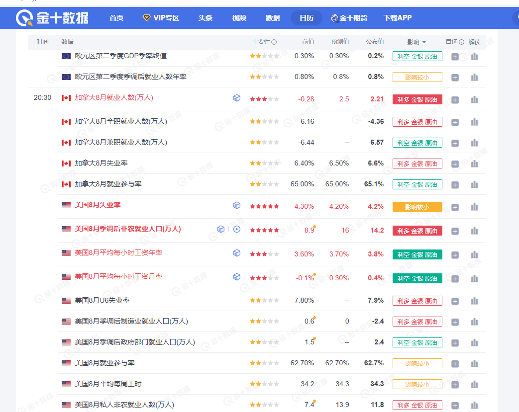 BTC和ETH大跌的原因找到了！