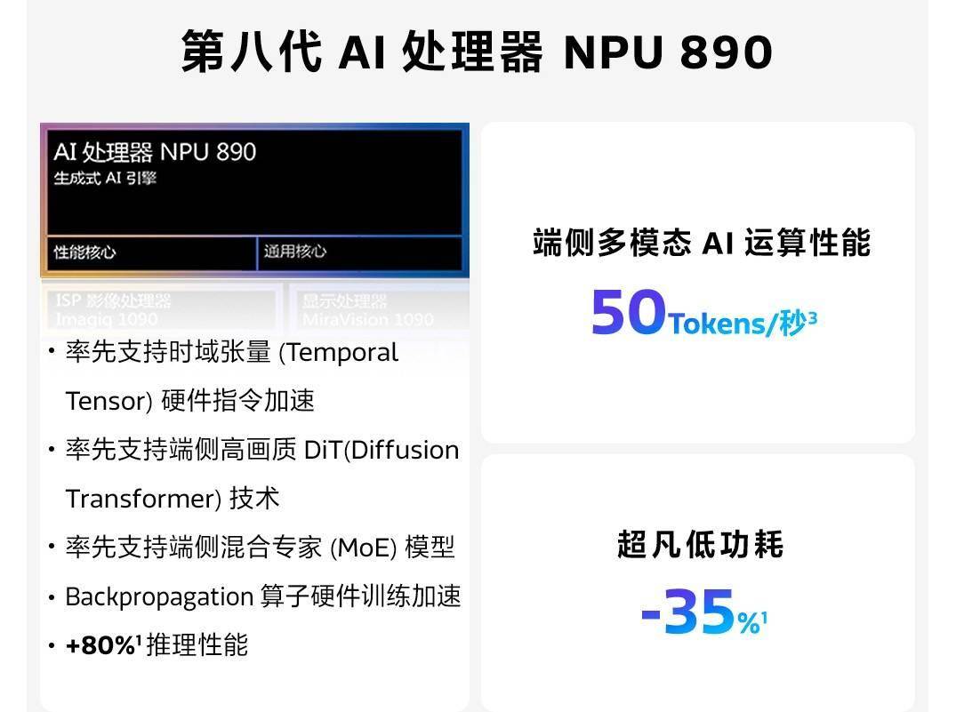 ETHZ 跑分一骑绝尘，天玑 9400 不可忽视的端侧 AI 能力