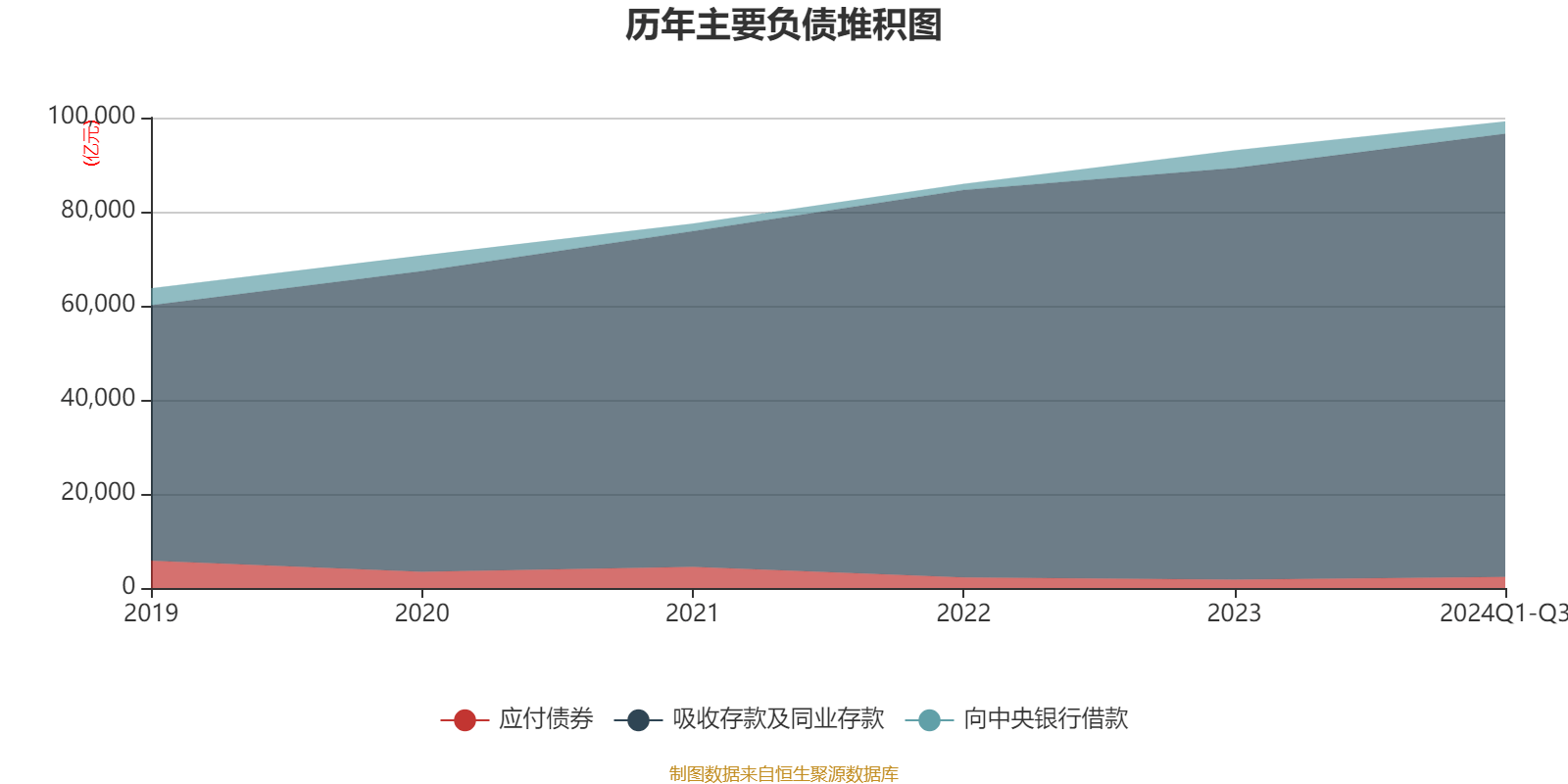 招商银行：2024年前三季度净利润1131.84亿元 同比下降0.62%