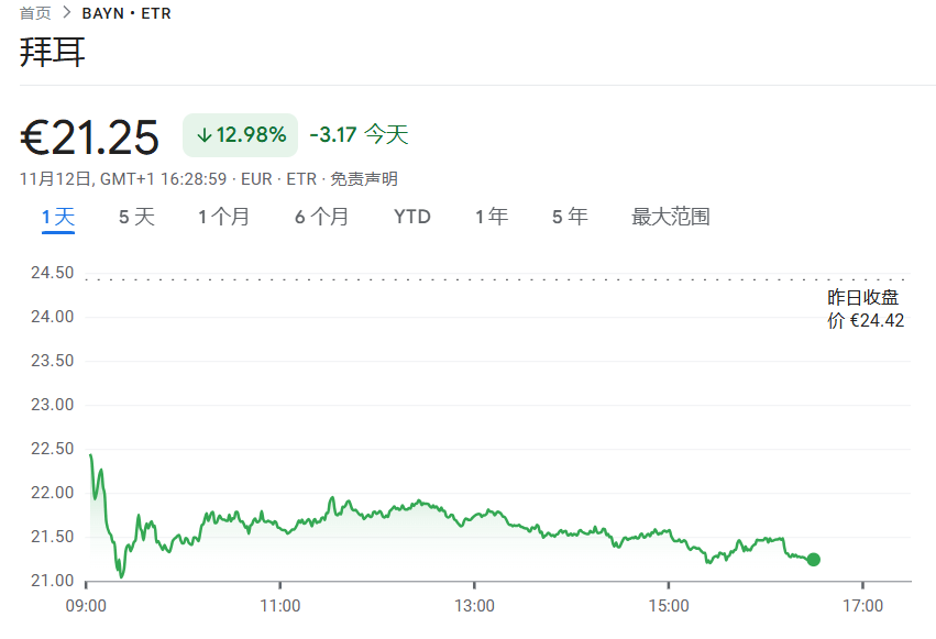 深夜，崩了！