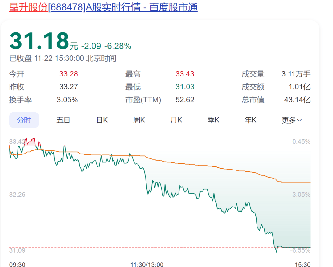 2.8亿元！南京富家千金买下父亲上市公司股份，家族另有一家公司上市，市值27亿元