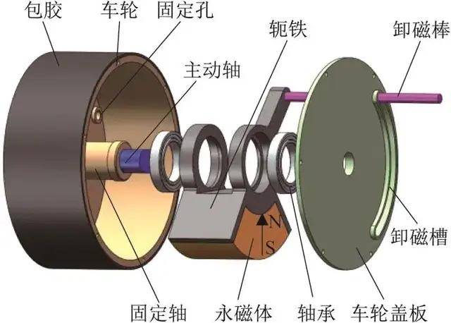 这是啥黑科技？军用爬墙机器人为啥能在垂直墙面如履平地？