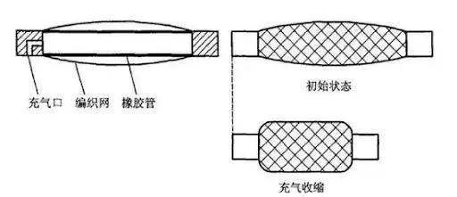 这是啥黑科技？军用爬墙机器人为啥能在垂直墙面如履平地？