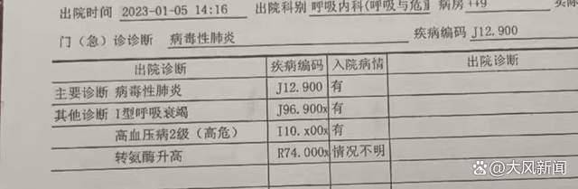 男子患病被下病危通知，痊愈后拿“重疾险”保单申请理赔被拒；海港人寿：所患疾病指标达不到约定的理赔标准