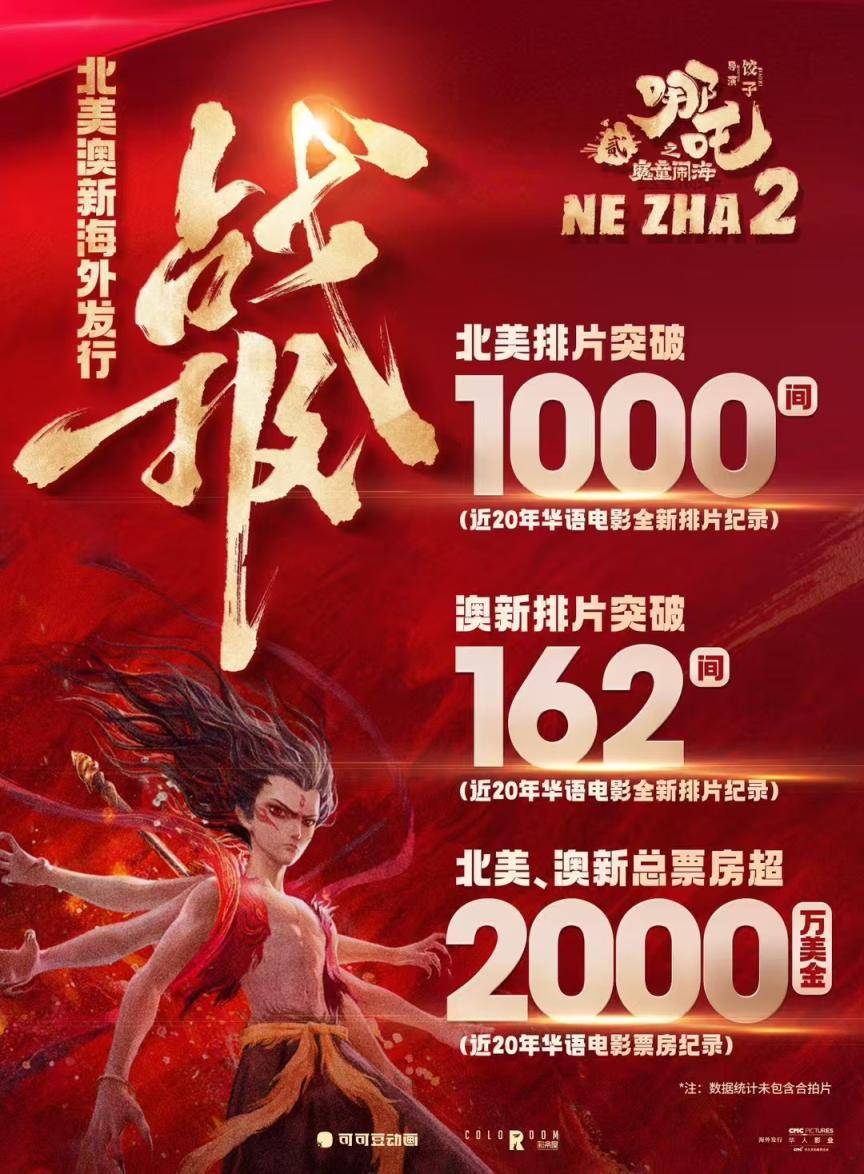 《哪吒2》北美、澳新地区总票房突破2000万美元