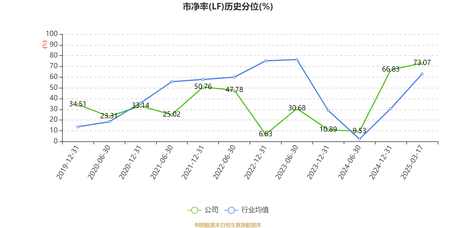 东方精工：2024年净利润5.01亿元 同比增长15.54%