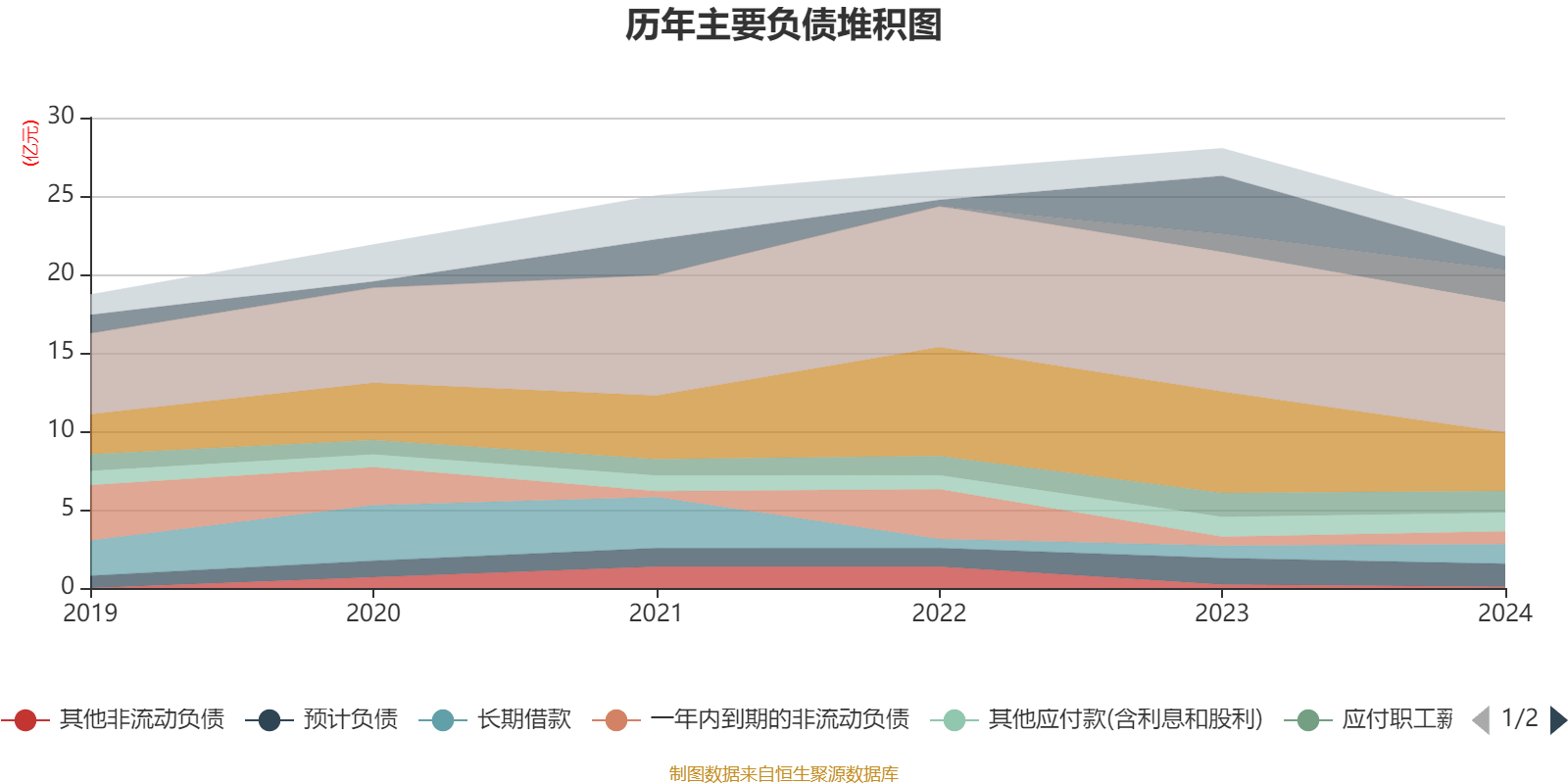 东方精工：2024年净利润5.01亿元 同比增长15.54%