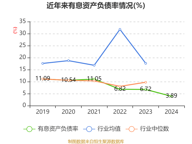 东方精工：2024年净利润5.01亿元 同比增长15.54%