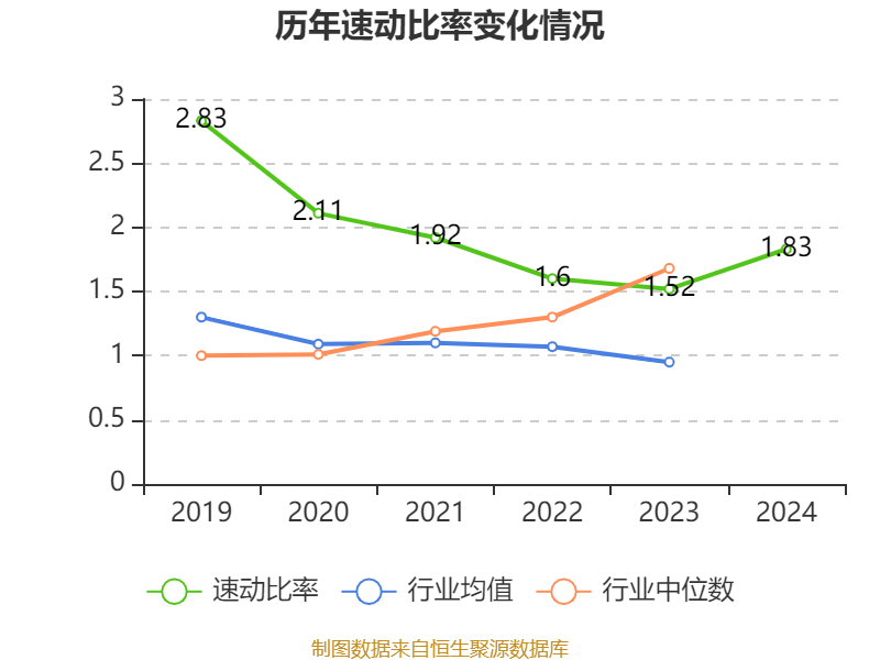 东方精工：2024年净利润5.01亿元 同比增长15.54%