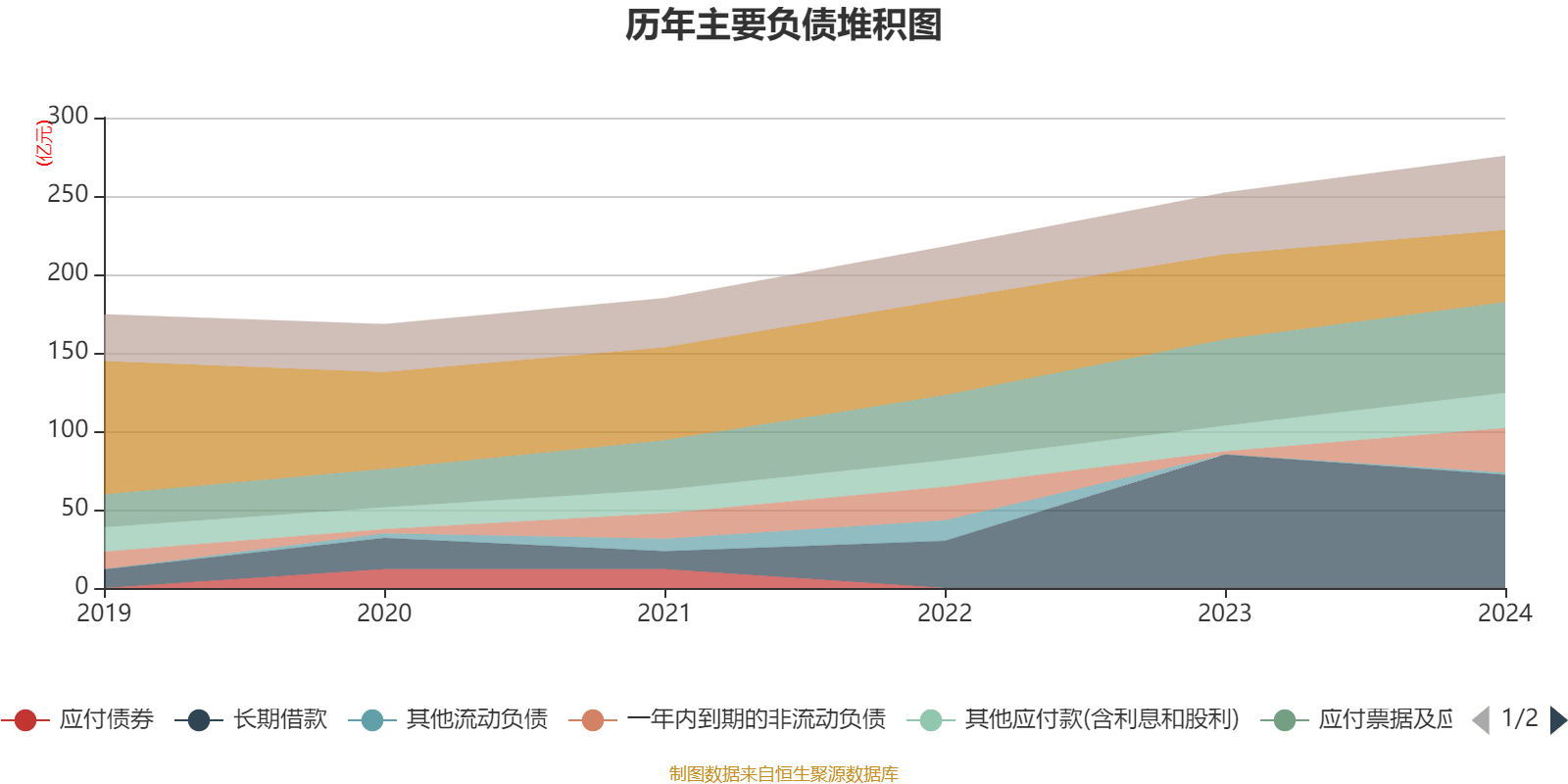 福耀玻璃：2024年净利润74.98亿元 同比增长33.2% 拟10派18元