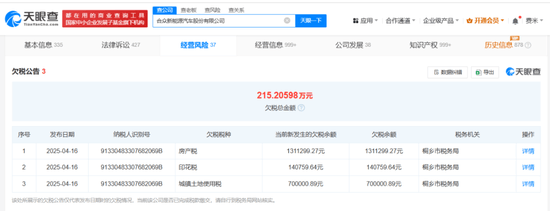 哪吒汽车，被申请破产审查！