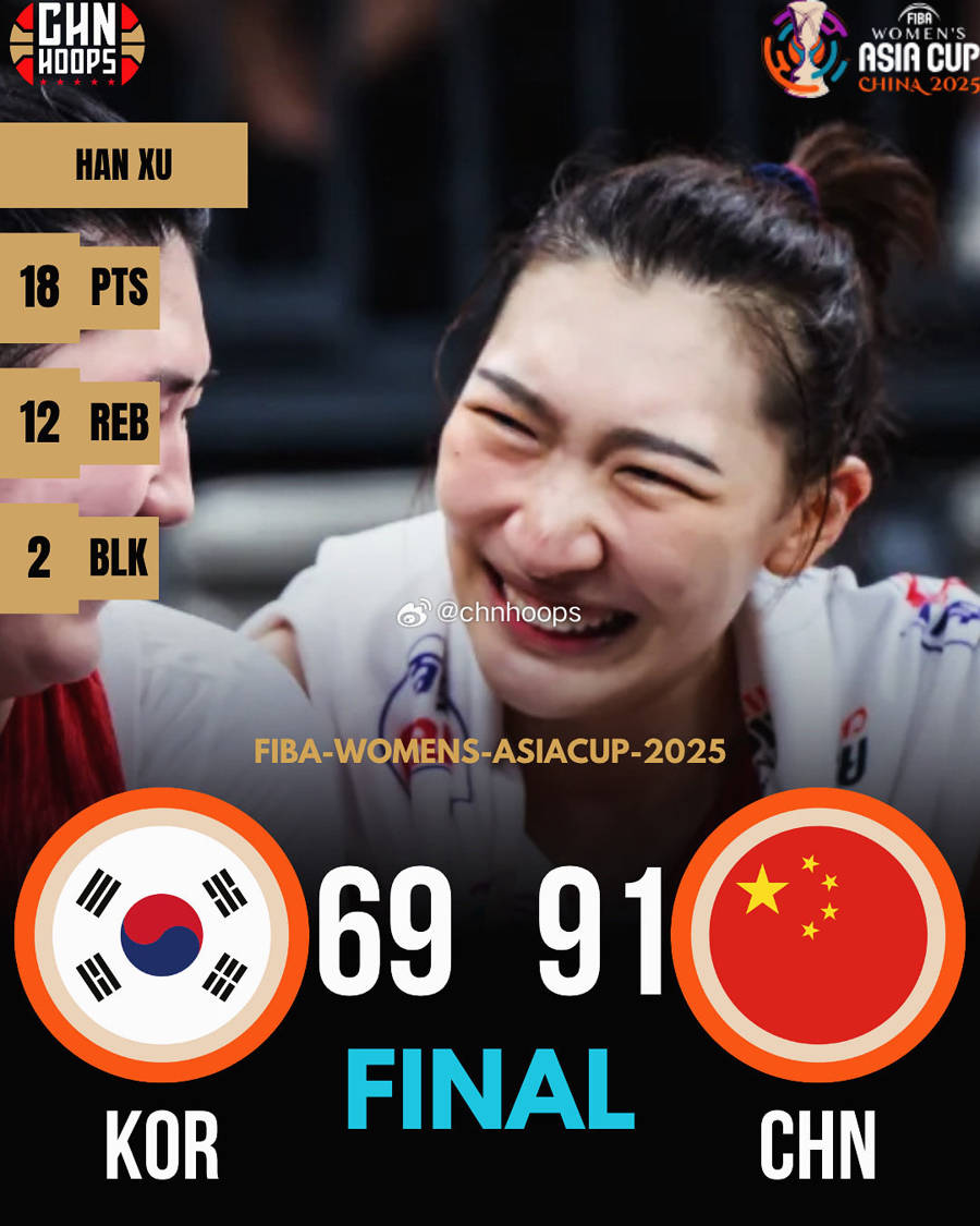 当2米11遇上2米26，中国女篮新双塔威力有多大？