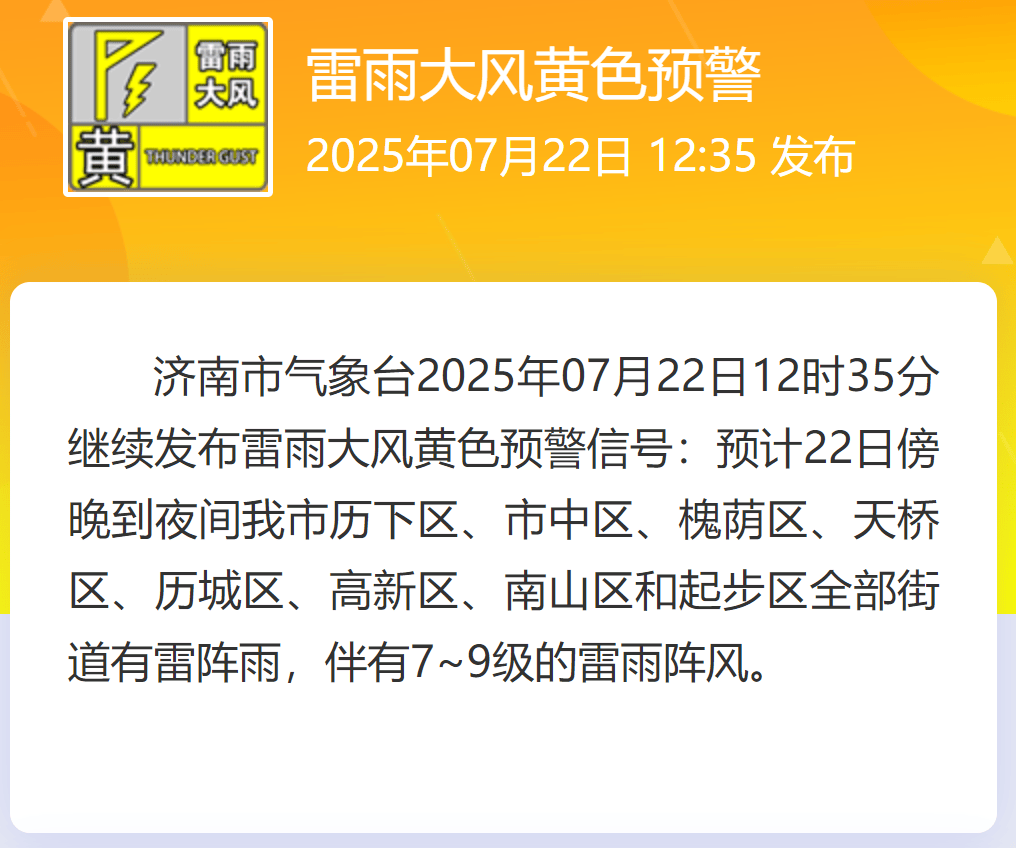 最新预警：历下、市中、槐荫、天桥、历城等多地有“下班雨”，阵风7~9级，下班早回家